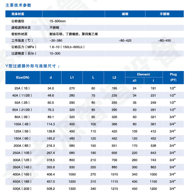 Y型過濾器